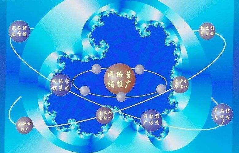 延平新媒体运营企业需要掌握的网络推广技巧有哪些